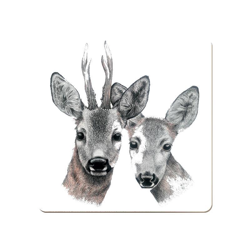 Charlotte Nicolin Coaster Gustav & Veronica Eleish Van Breems Home