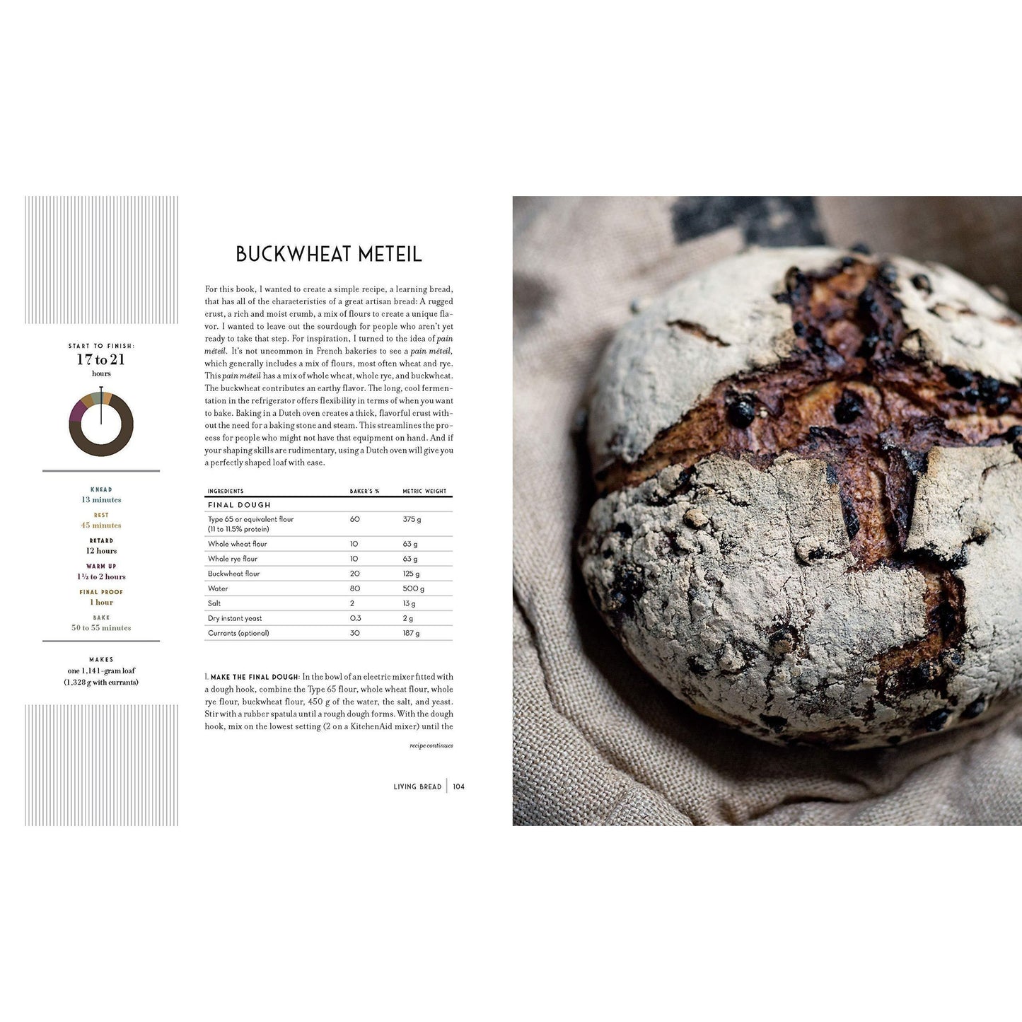 Living Bread Eleish Van Breems Home